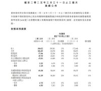 <b>莎推出Rock4D系列单板机</b>