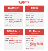 针对所有的笔齐截建模