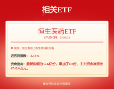 <b>不应内容（包罗但不限于文字、数据及图表）全</b>